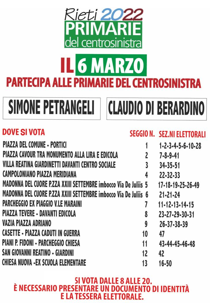 6 MARZO, PRIMARIE CENTROSINISTRA RIETI: ECCO LA DISTRIBUZIONE DEI SEGGI