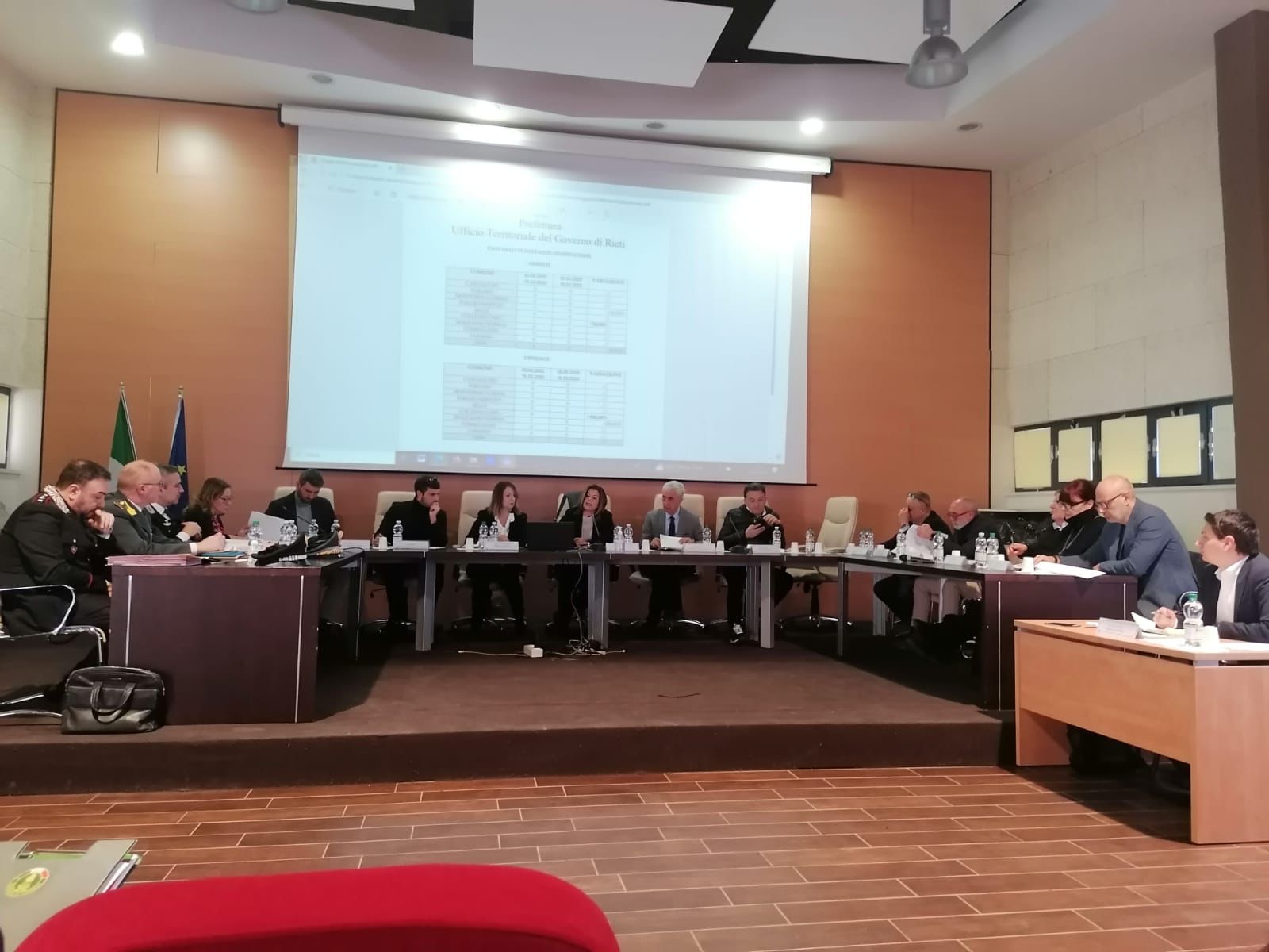 RIETI, RIUNITO IN PREFETTURA IL COMITATO DI ORDINE E SICUREZZA PUBBLICA