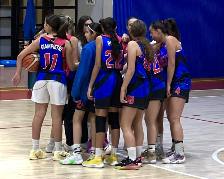 Ecco i risultati della settimana del settore giovanile della NPC Rieti Sporthub – Basket Club La Foresta. 